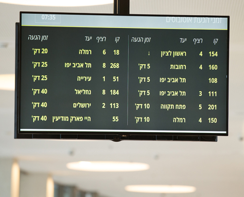 Indoor Ceiling Mounted LCD Display Indoor Ceiling Mounted LCD Display