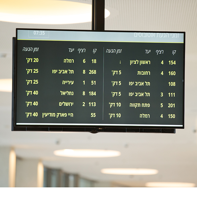 Indoor Ceiling Mounted LCD Display